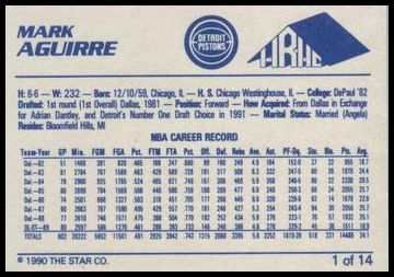 1990 Star H.R.H.C. Detroit Pistons